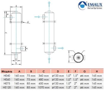 Теплообменник EMAUX НЕ размеры