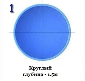 круглый сборной бассейн